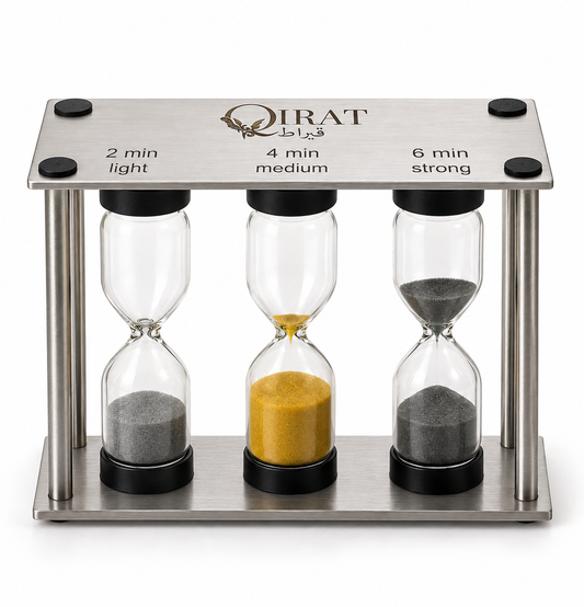 Tea Timer